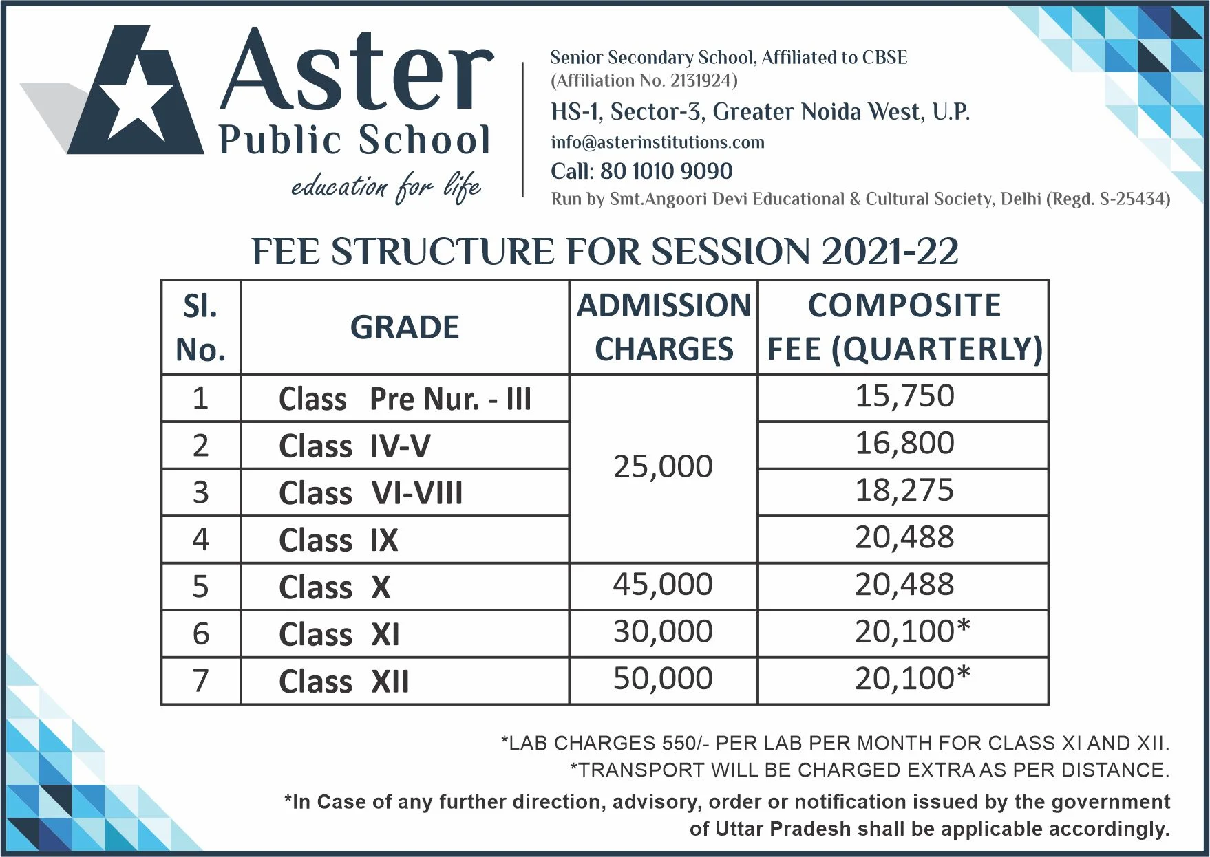 FEE STRUCTURE FOR THE SESSION (2021-2022)