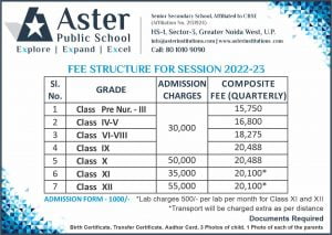 FEE STRUCTURE FOR THE SESSION (2022-2023) Aster Public School, Noida Extension