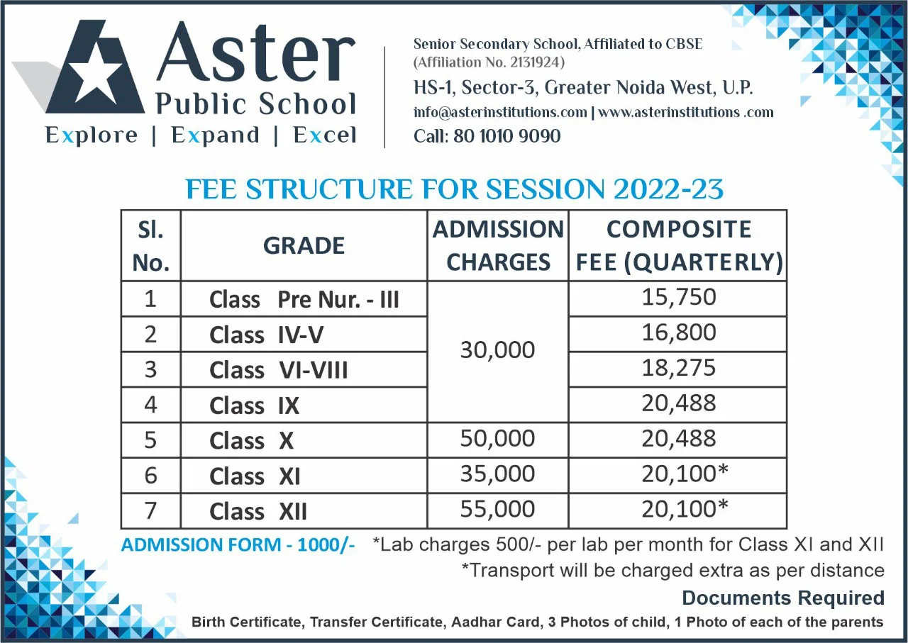 FEE STRUCTURE FOR THE SESSION (2022-2023) Aster Public School, Noida Extension